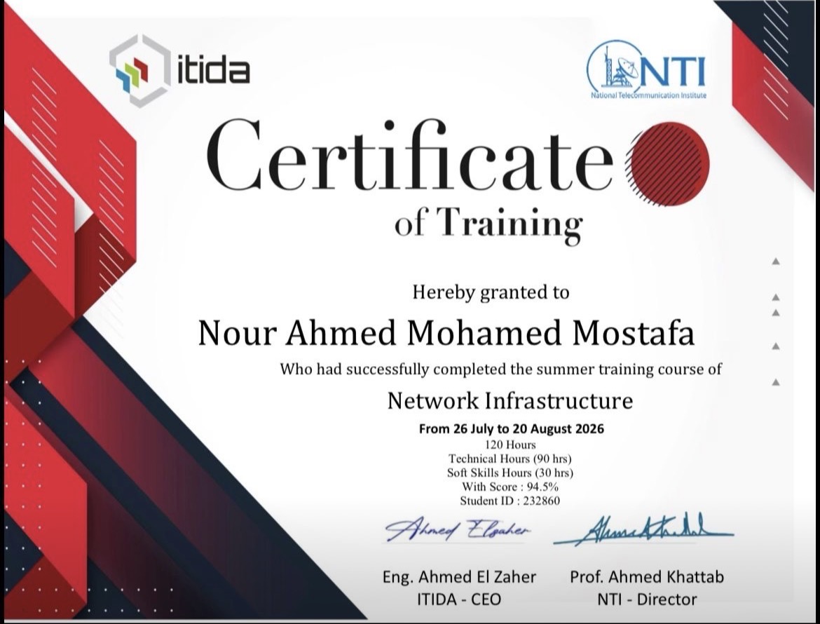 Network Infrastructure certificate awarded to Nour Ahmed