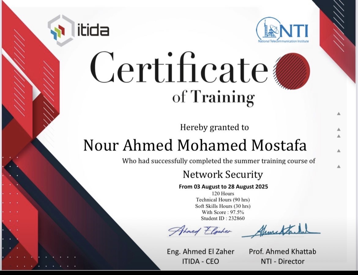 Network Security certificate awarded to Nour Ahmed